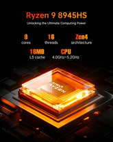 ACEMAGIC S3A  AMD Ryzen™ 9 8945HS  Mini PC